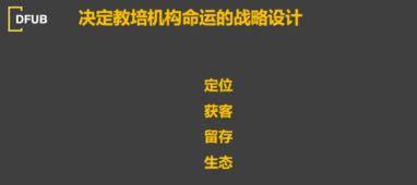 东方优播CEO朱宇 决定一家教育培训公司命运的四个层面