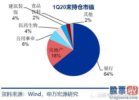 股市入市一般要多少钱啊