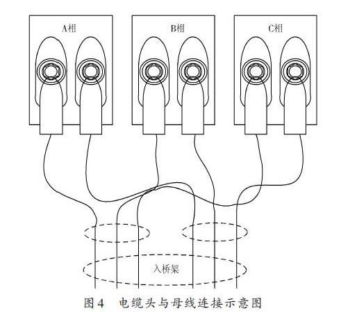 落地 108条P2P网贷平台合规检查问题清单曝光 附全文