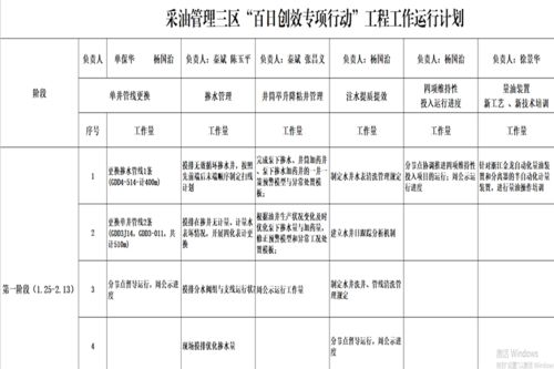 联合站如何计算准采油队的产量？