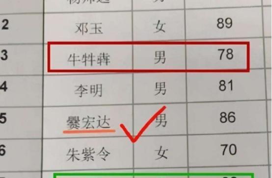 95后男生名字笔画仅一笔,多数人却不认识,网友 家长真有才