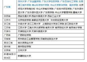 楷博财经的ACCA成建制班与周末班有什么区别？