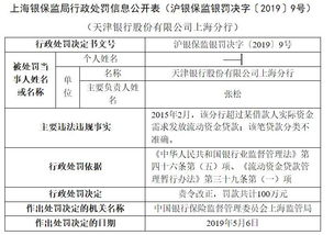 我公司向银行借了1500万元的贴息贷款，请问，签订的贴息贷款合同是否需要缴纳印花税？