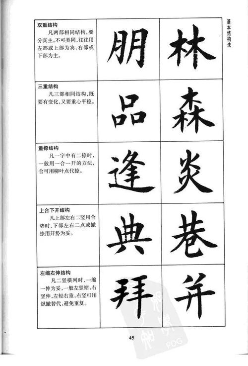 楷书入门书法字帖教程 基本笔画偏旁部首单字