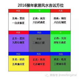 9月风水运程播报