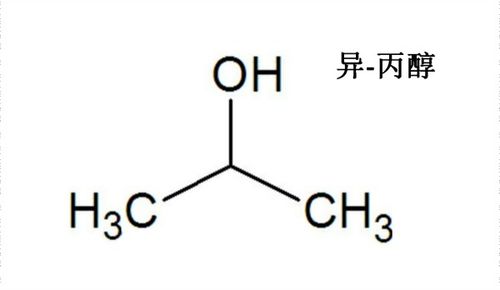 亲们怎么鉴别房屋钾醛