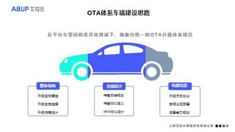 图赫尔的首要任务：确保正式签下查洛巴，而非租借