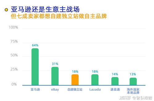 短视频平台营销策划方案（完整版85页，建议收藏）【JN江南体育】(图55)