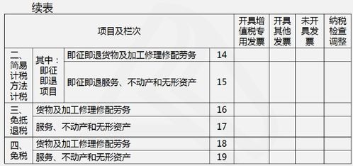 企业所得税怎么交法？