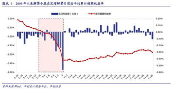 600109今天限售股解禁有什么时候影响