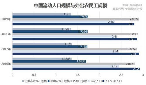 骑手加盟品牌排行榜（骑手加盟品牌排行榜最新）