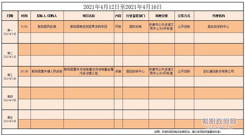 2021年4月12日至2021年4月16日