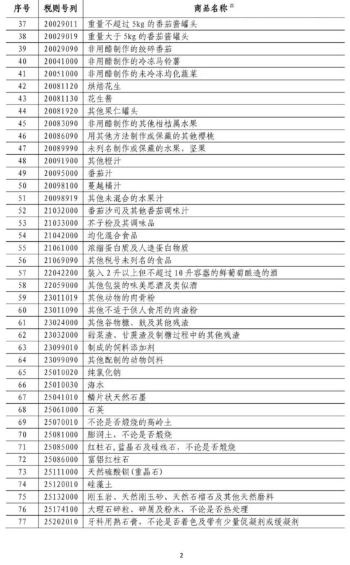 IB 官方新出的2020年5月考试数据报告对IB系统的学生来说