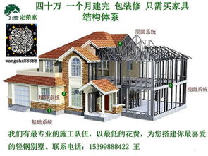 轻钢别墅的墙体是用什么材料做的 