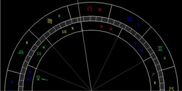 10月天象 水星进天蝎座 图