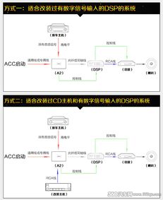 共享主机和云主机区别