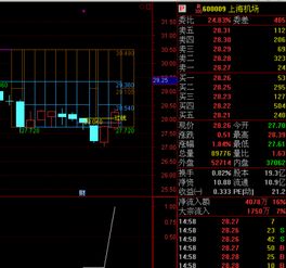 请老师帮助我把主图公式改成选股公式，谢谢你，