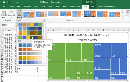 任务分解 目标规划,不会做树状图表你就Out了 