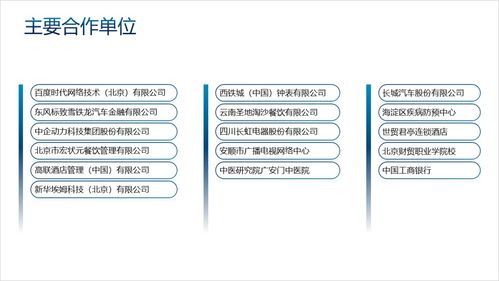 一页PPT,全是公司名字,这种企业合作型页面该怎么设计