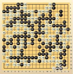 上世纪90年代围棋*,围棋里,宇宙流的典故是怎样的?