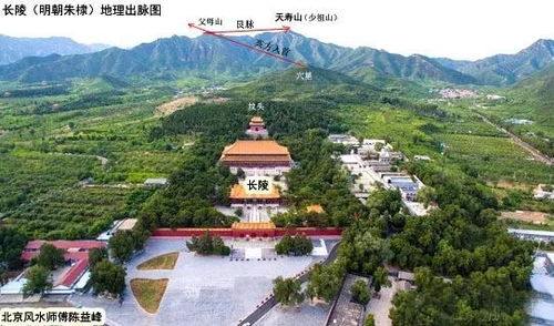 三合风水古法四十八局,及寻龙点穴的核心技巧 