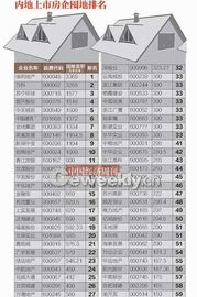 领土词语解释,‘50％的国土’猜一个成语？