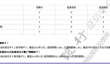 招行信用卡解冻技巧有什么 (招行信用卡封卡解封)