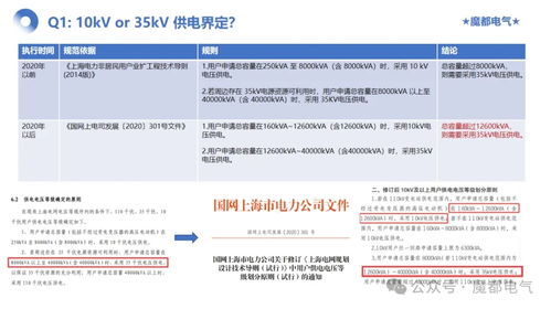 知网查重率低于超星的原因分析