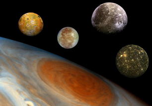 三限盘木星合轴,木星星盘代表什么意思 乐观的幸运之星？