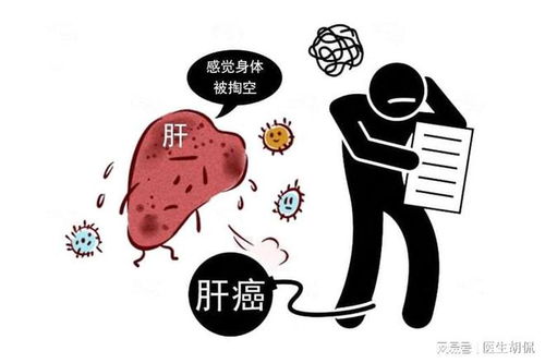 男子相亲时被告知肝不好 手上这2个异常,或许是肝脏在向你求救