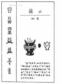 益字怎么写 益的繁体字,益的图片笔画,益字演变的写法 