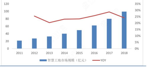 中国支柱产业有哪些？