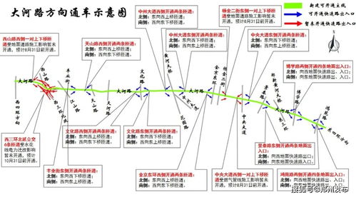 明天,郑州将迎来 大四环 快时代 各方向通车示意图来了