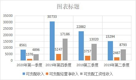 北京疫情反弹,家庭与企业如何才能把疫情影响降低