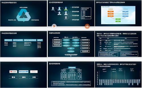 华为公司经营管理特色及启示