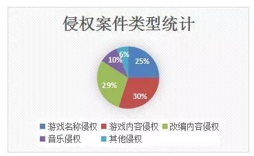 广东金桥百信律师事务所 