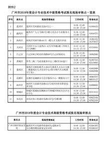 广州2018自考报考时间,广东自考报名时间 广州自学考试报名时间？