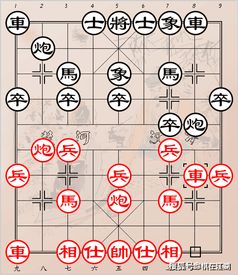 再谈象棋开局前十步的重要性