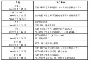 星期六 公布的中签号星期什么时候打款