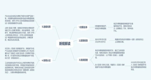 会计事务所证券部做什么工作的