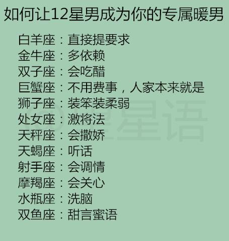 12星女和对象年龄差多少最靠谱 如何让12星男成为你的专属暖男