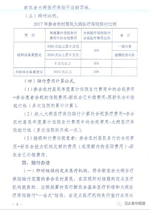 农合门诊大病医疗保险农村新农合大病如何报销