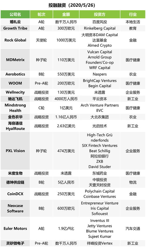 快讯｜因提供虚假的金融统计数据等 江西新建农商行被罚430.5万元