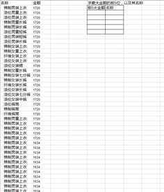 表中值最大的前5位数以及其相对应的名称 