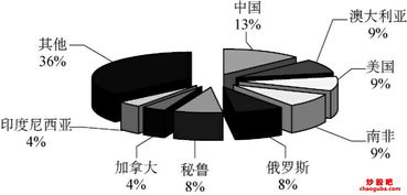 在20世纪80年代左右美元汇率是多少