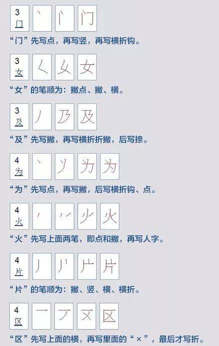 语文老师生气了 这30个汉字笔顺,十个学生九个错,家长别瞎教