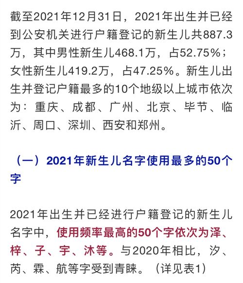 2021免费姓名测试打分