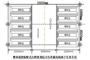 小区地下车库验收标准(停车场系统验收标准)