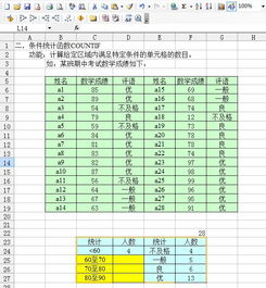 countif函数的使用