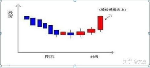 华尔街风控平台VOL指标异动：是入场信号还是逆转行情？